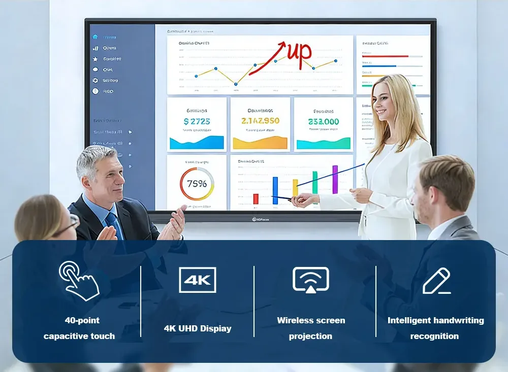 Urban Focus 75-inch 4K Interactive Smart Whiteboard for Education & Business