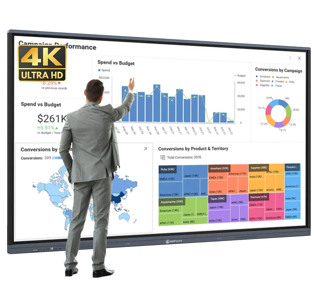 75-inch 4K Interactive Smart Whiteboard for Education & Business