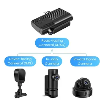 UrbanFocus AI FleetGuard 4G Pro Dash Cam – ADAS, DMS, GPS & 4-Channel Monitoring