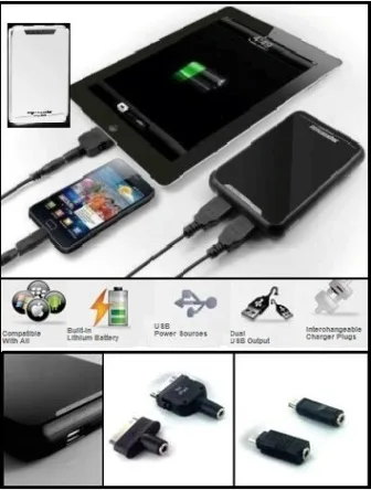 Promate energyMate 6600mAh Rechargeable External